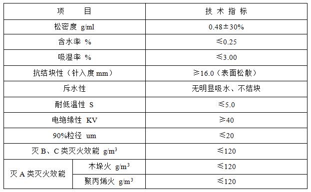 QQ截图20191106091517.jpg