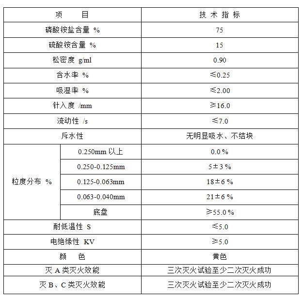 1573003174962581.jpg QQ截图20191106091905.jpg